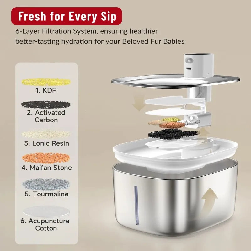 Smart Pet Water Dispenser - Fresh, Safe, 4L Capacity, 59% OFF + Free Filter Included