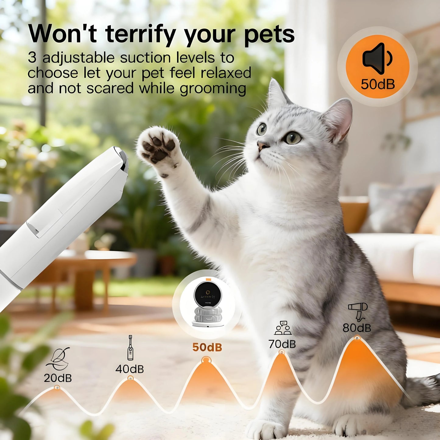 Pet Grooming Vacuum Kit – 12000Pa, Quiet, 2L Capacity, Ideal for Shedding & Grooming