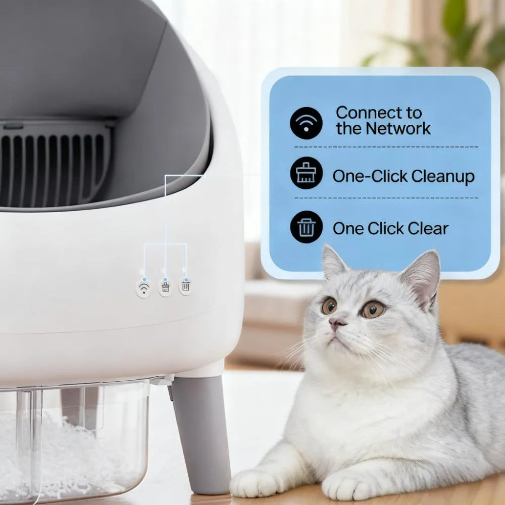 Automatic Litter Box – Self-Cleaning, APP Control, Dual Sensors